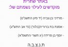 לעילוי נשמתם של